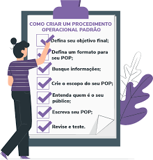 ELABORAÇÃO DE POP’S – PROCEDIMENTOS OPERACIONAIS PADRONIZADOS